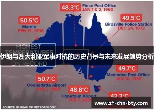 伊朗与澳大利亚军事对抗的历史背景与未来发展趋势分析